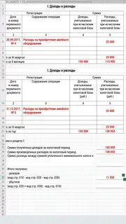 Доходы минус расходы как считать пример