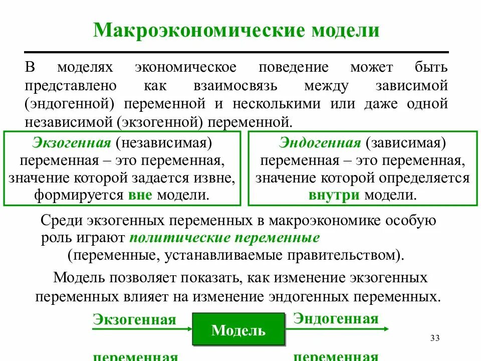 Типы макроэкономики