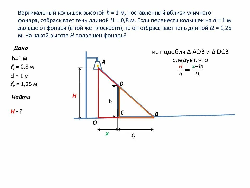 На вертикальном столбе на высоте h. Вертикальный шест высотой 1. Физика 11 задачи по геометрической оптике. Задачи по геометрической оптике с решениями 11 класс. Определите высоту фонарного столба.