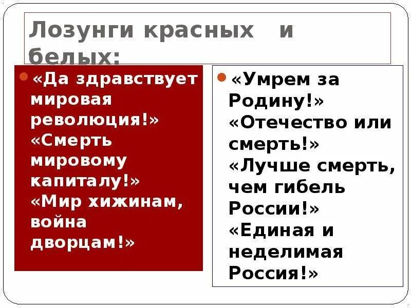 Враги красных 5 букв. Лозунги красных и белых. Лозунги красного движения. Лозунги красных в гражданской войне.