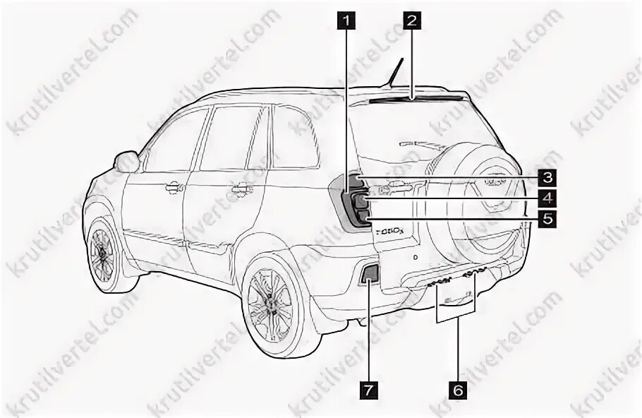 Лампы чери тигго 3. Лампочки чери тигго т11. Номер кузова ssangyong kyron 2008 года. Лампы чери тигго 3. Противотуманки задние чери тигго 3.