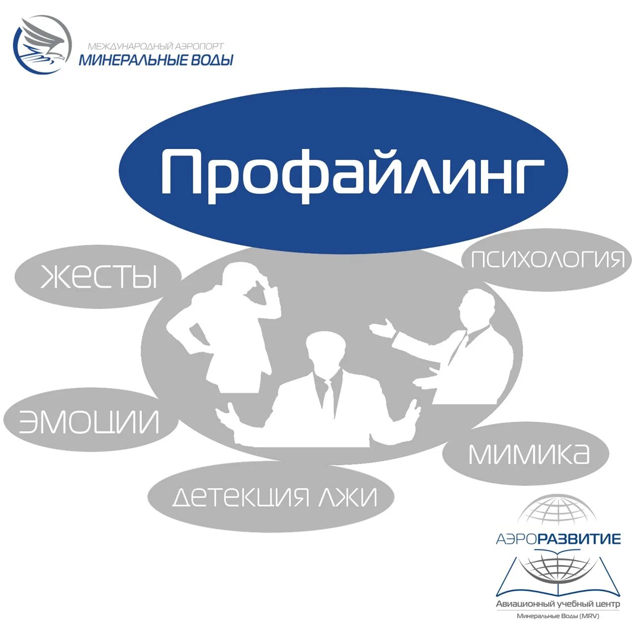 Центр профайлинга