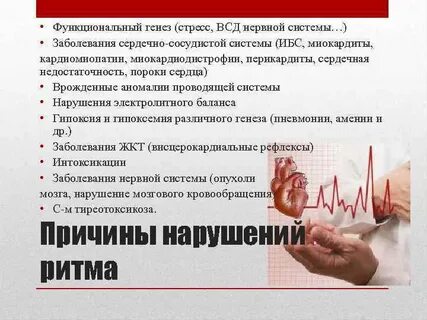 Срок оформления всд
