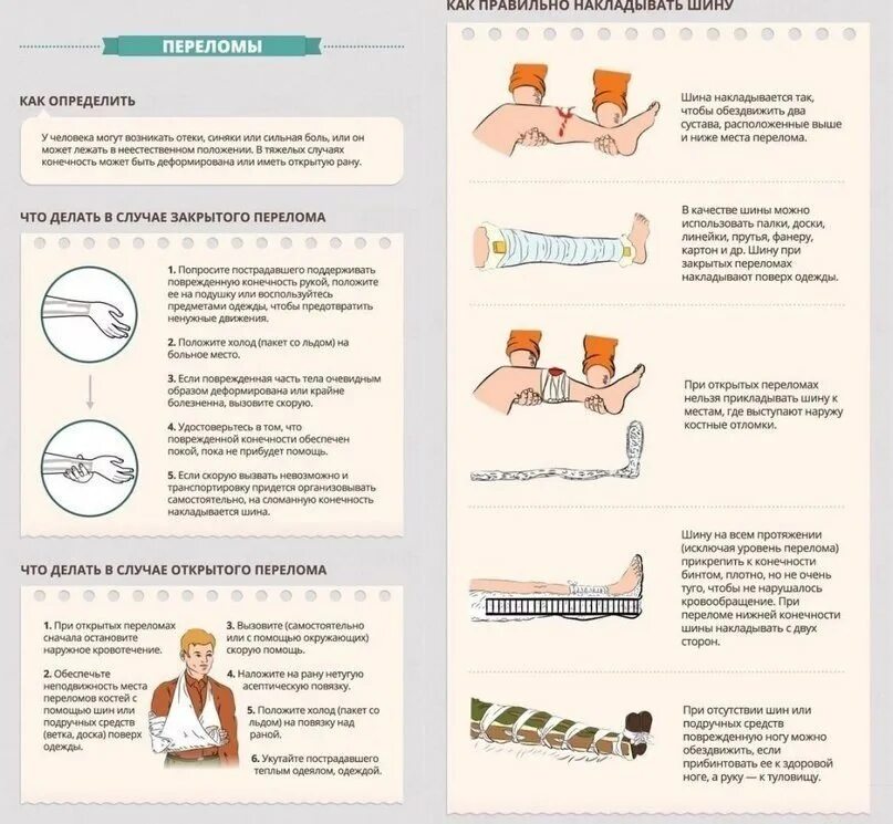 Что можно делать в случае. Памятка первая помощь при переломах. Памятка помощь при переломе. Памятки об оказании помощи при переломах. Памятка что делать при переломе.