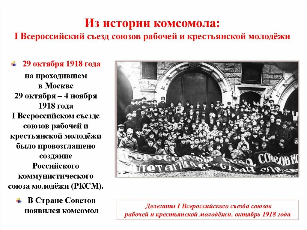 В каком году прошел первый съезд. Первый съезд Комсомола 1918. Всероссийский съезд союзов рабочей и крестьянской молодежи. Первый съезд РКСМ. 1 Съезд Рабоче крестьянской молодежи.