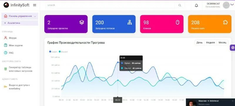 Bas накрутка пф. Bas накрутка пф