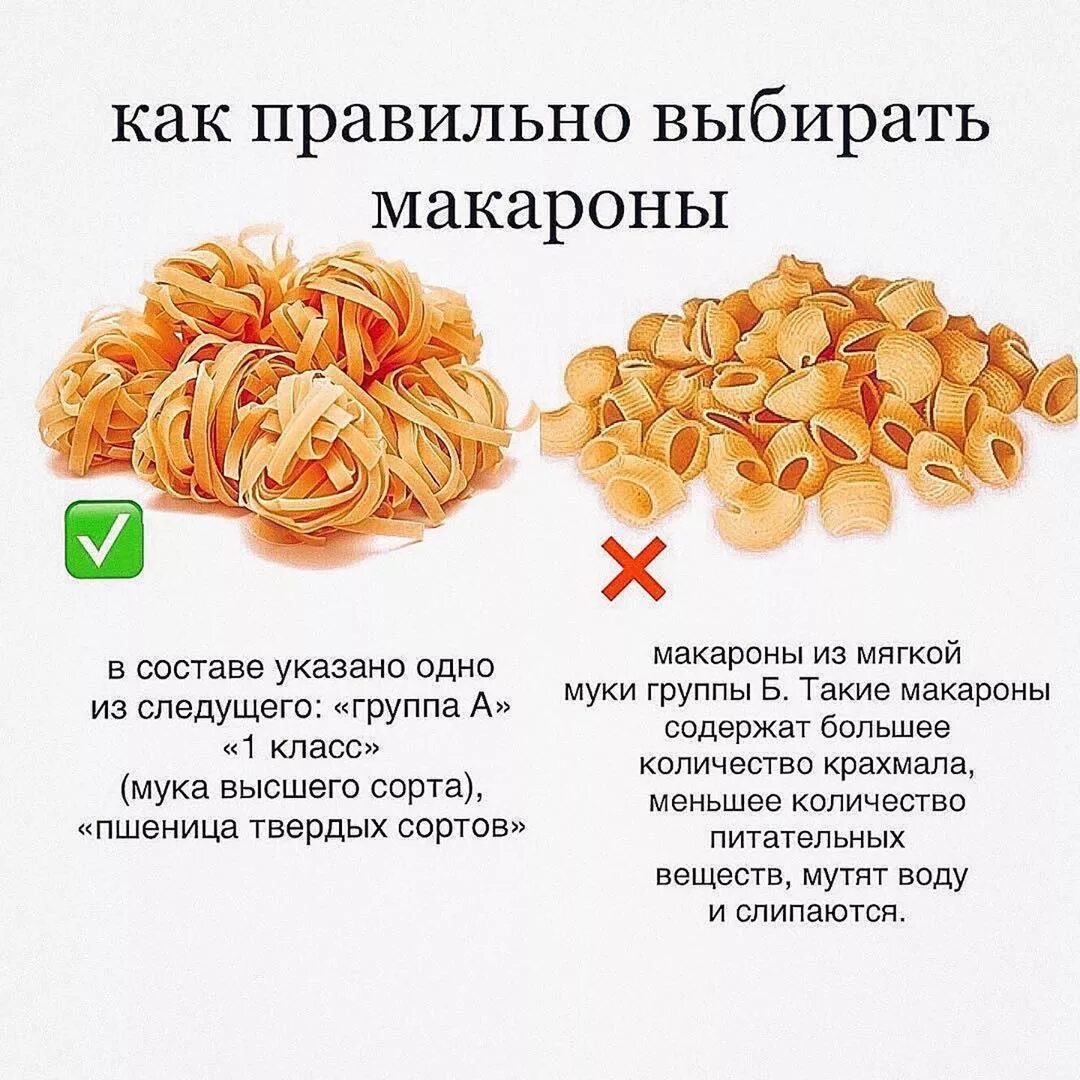 Макароны значение слова. Макароны как выбрать. категории макаронных изделий. макароны не твердых сортов. диета на макаронах.