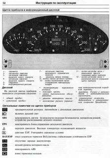 Ошибка на панели приборов приора