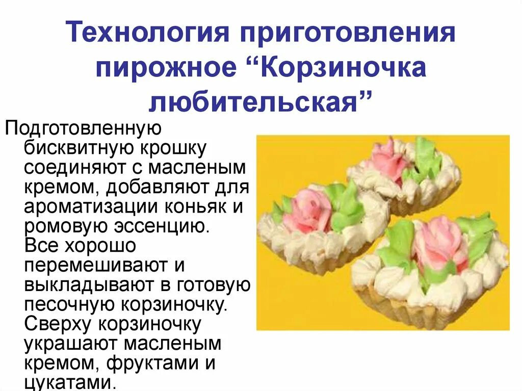 Технологическая карта корзиночки из песочного теста. Технология приготовления пирожного корзиночка. Технология приготовления бисквитных пирожных. Технология приготовления песочных пирожных с кремом.