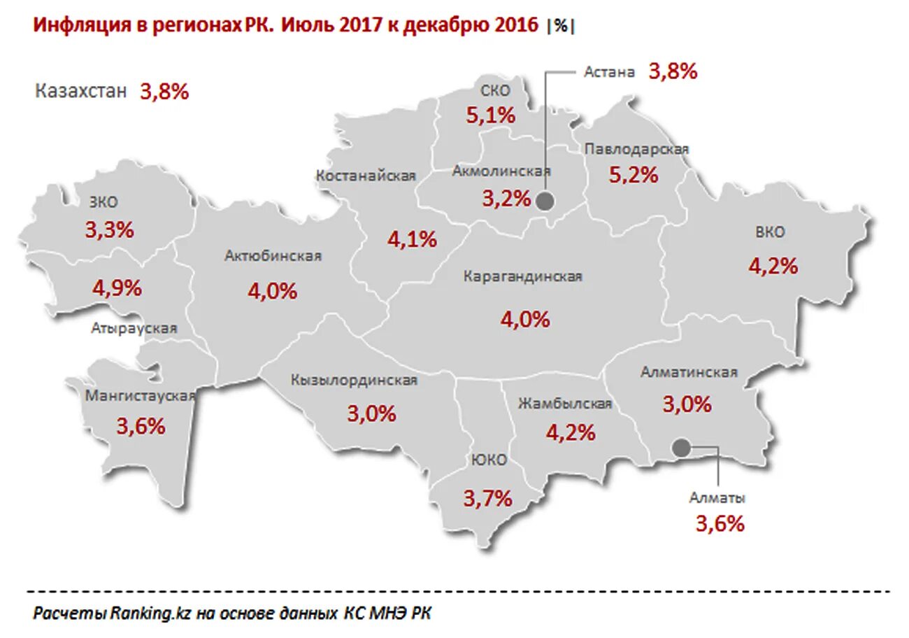 Казахстан субъект россии. Регионы Казахстана. Развитие регионов Казахстана. Регион Казахстана Алматы. Все регионы Казахстана.