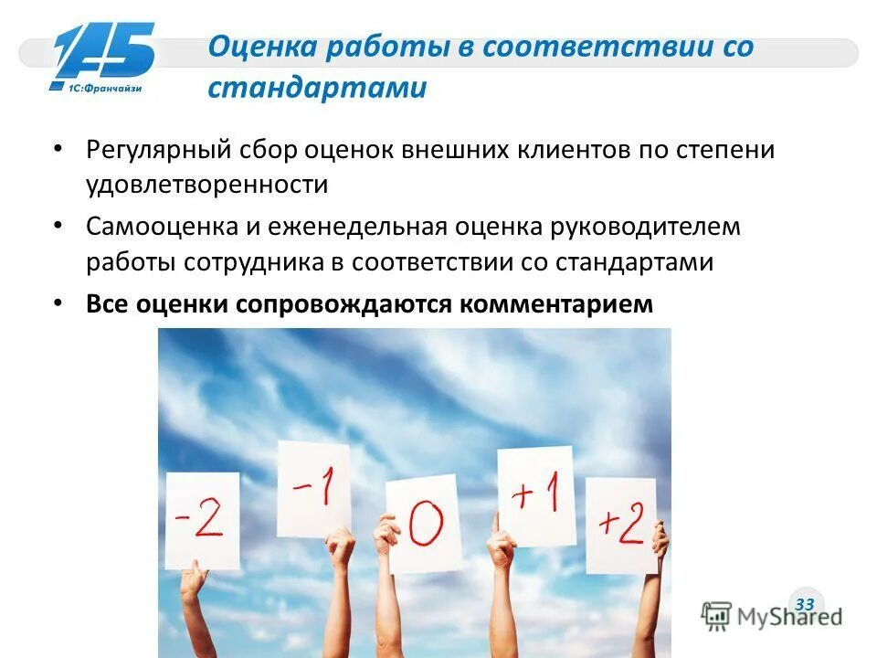 В соответствии со стандартом работ. Оценка работы. оценка нашей работы. самооценка удовлетворенности работой. оценка работы фото.