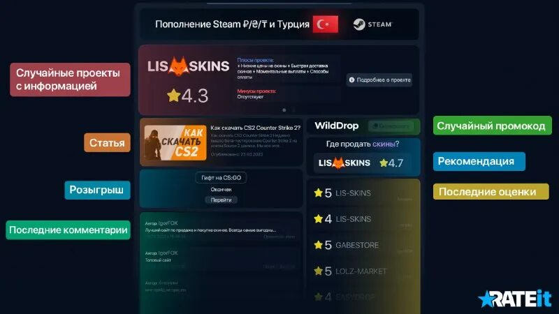 Rateitx. Rateitx. Rateitx. Rateitx. Rateitx.