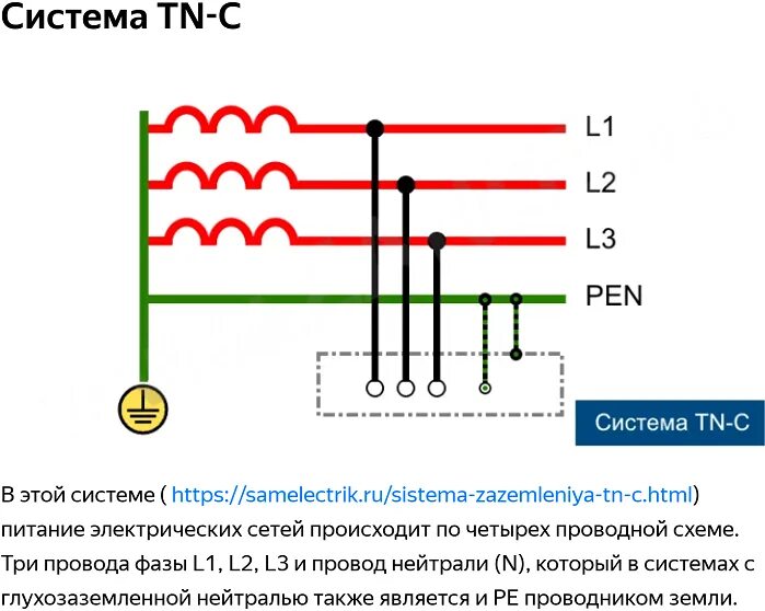 Сети защитного заземления. Зануление электроустановок схема. схемы заземления и зануления электрооборудования. схема подключения защитного заземления и зануления. заземление и зануление разница.