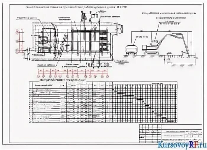 Купить Сборка курсовых проектов по ТСП 21-30