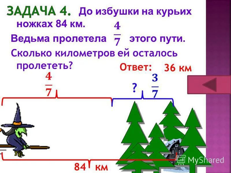 Пятая часть пути это сколько. Задачи на дроби 4 класс. Задачи на путь. Задачки про ноги. Занимательные задачи на дроби.