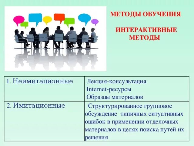Интерактивный метод игры. Интерактивные методы обучения. Интерактивная методика обучения. Интерактивные методы обучения это методы. Интерактивные методы и формы обучения схема.