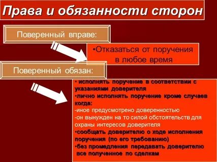 Обязанная сторона в обязательстве