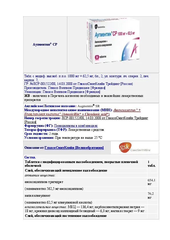 Аугментин 1000 инструкция отзывы. Аугментин ср инструкция по применению. Аугментин таблетки срок годности. Аугментин ср 1000 инструкция по применению. Аугментин таблетки, покрытые пленочной оболочкой инструкция.