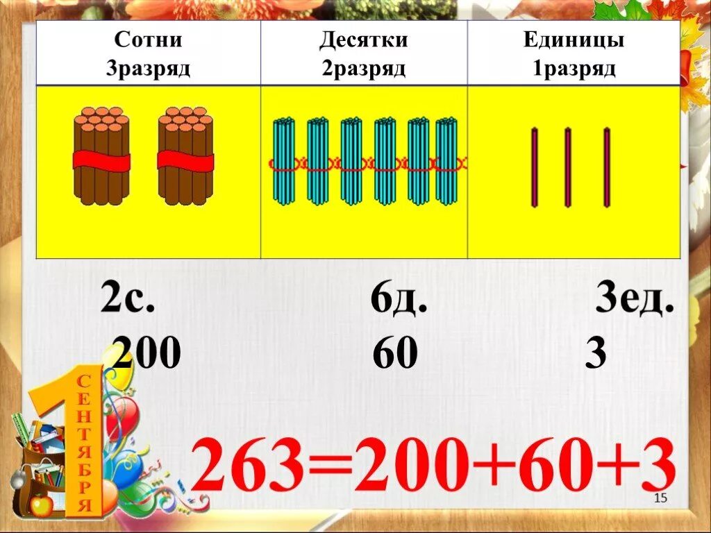 Первая единица второго разряда. Десятки и единицы. Разряды сотен десятков единиц. Разряды счетных единиц. Разряды единицы десятки сотни.