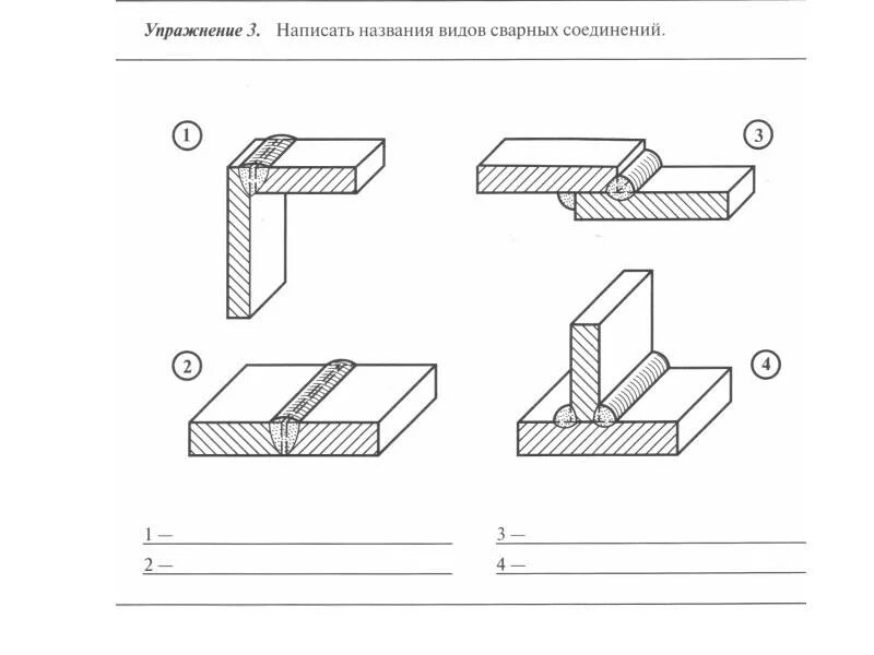 Как соединить детали. Типовые соединения в черчении. типовые соединения деталей. типовые детали типовые соединения деталей. стык деталей.