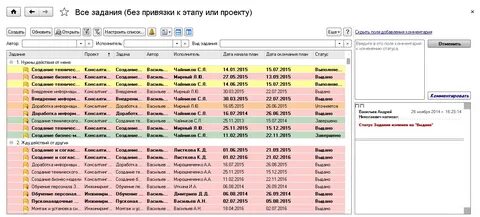 1с управление проектами