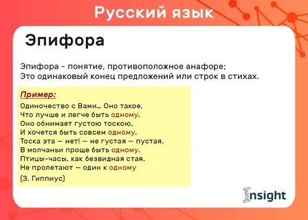 Что такое эпифора