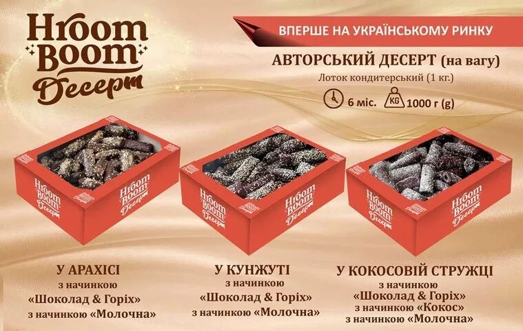 Дистрибьюторы кондитерских. Дистрибьюторы кондитерских изделий. дистрибьюторы кондитерских изделий в россии. самконди ассортимент. самконди каталог продукции.