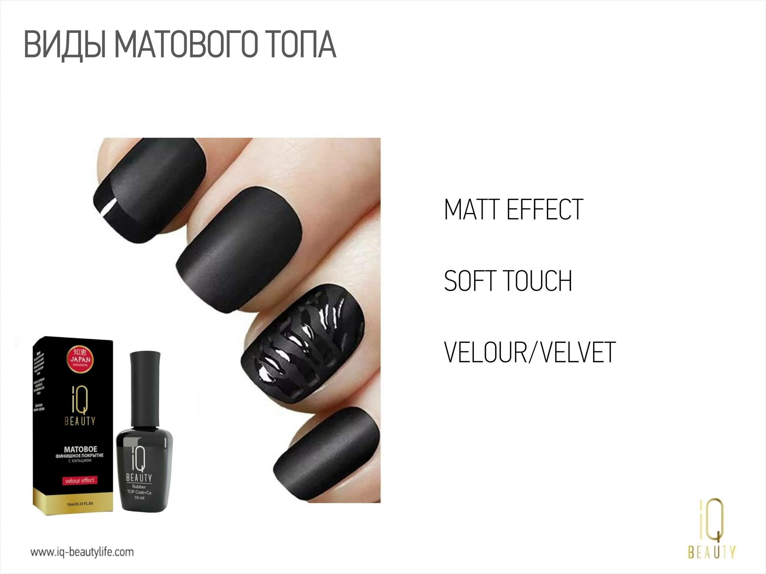 Лучший матовый топ. Матовый топ. матовый бархатный топ для гель лака. iq топ гель лак. матовый топ ириск.
