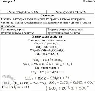 Оксид алюминия и углерод реакция