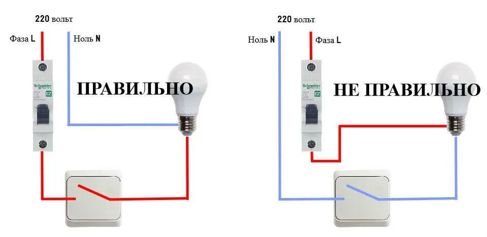 Почему тухнет свет. Кнопка включения с подсветкой 220в схема подключения. Мигает светодиодная лампа при включении света. Моргает лампочка с выключателем с подсветкой. Лампа после выключения.