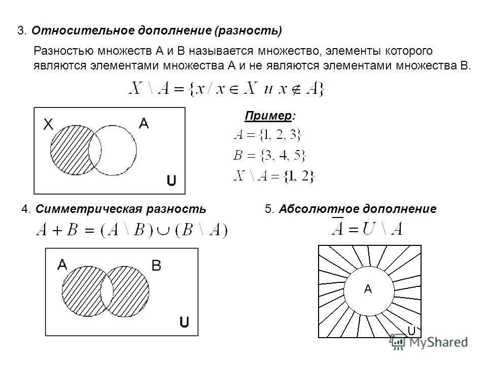 Разность множеств таблица истинности Множества и операции над ними Самостоятельная работа Дзен