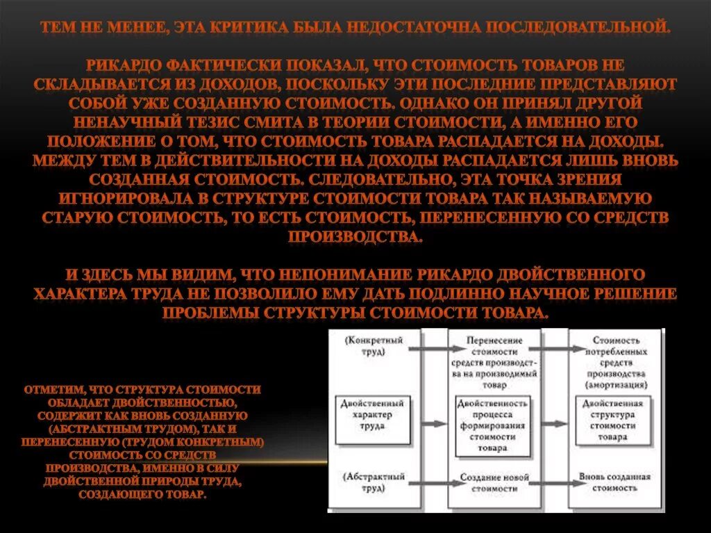 Трудовая теория Рикардо. Трудовая теория стоимости д Рикардо. Трудовая теория стоимости Маркса. Рикардианская теория стоимости.