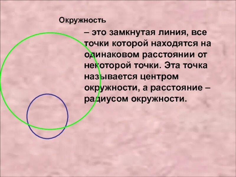 Почему круг назвали кругом. Окружность это замкнутая линия. Линии в окружности. Окружность это линия все точки которой. Круги и окружности.