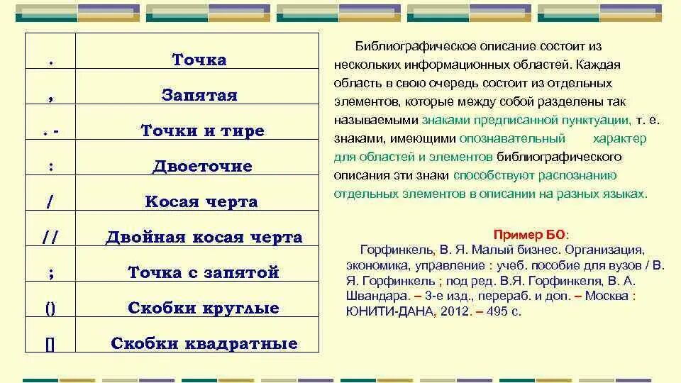 Точка с запятой и тире. Тире двоеточие точка с запятой. Точка с запятой в списке. Когда ставится тире запятая и двоеточие. Точка запятая после двоеточия