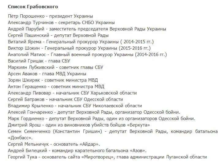 Смешные украинские слова. Смешные слова на украинском языке. Украинские слова. Списки освобожденных из плена. География украинских фамилий.