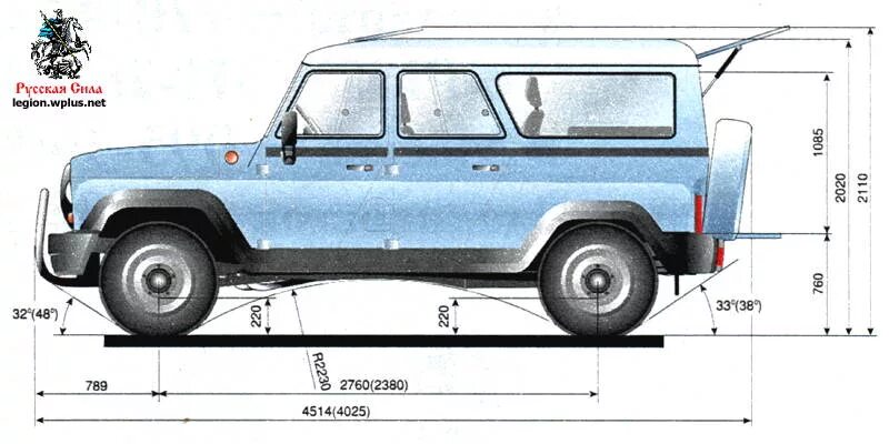 Длина уазика. Колесная база УАЗ 469. Колесная база УАЗ 3159. Колесная база УАЗ 3153. Колесная база УАЗ 3151.