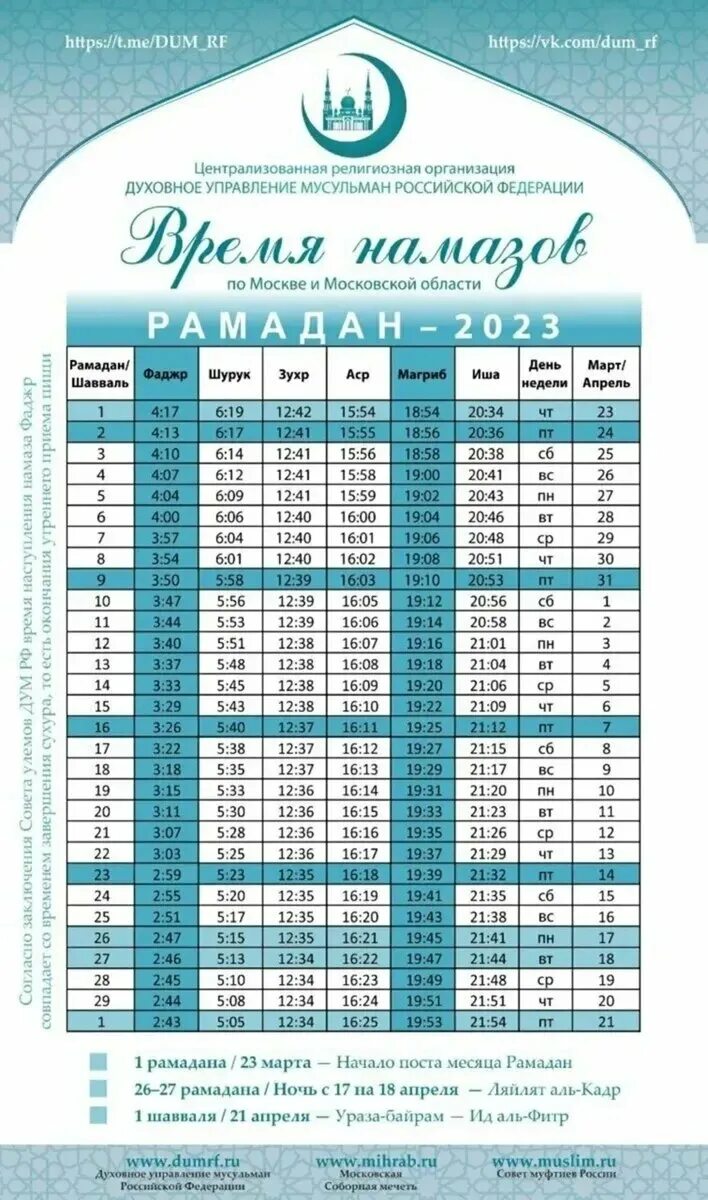 Рамазан 2023 Москва. Месяц Рамадан в 2023 году. График месяц Рамадан в Москве. Расписание Рамазан 2023. График намазов на месяц рамадан 2024