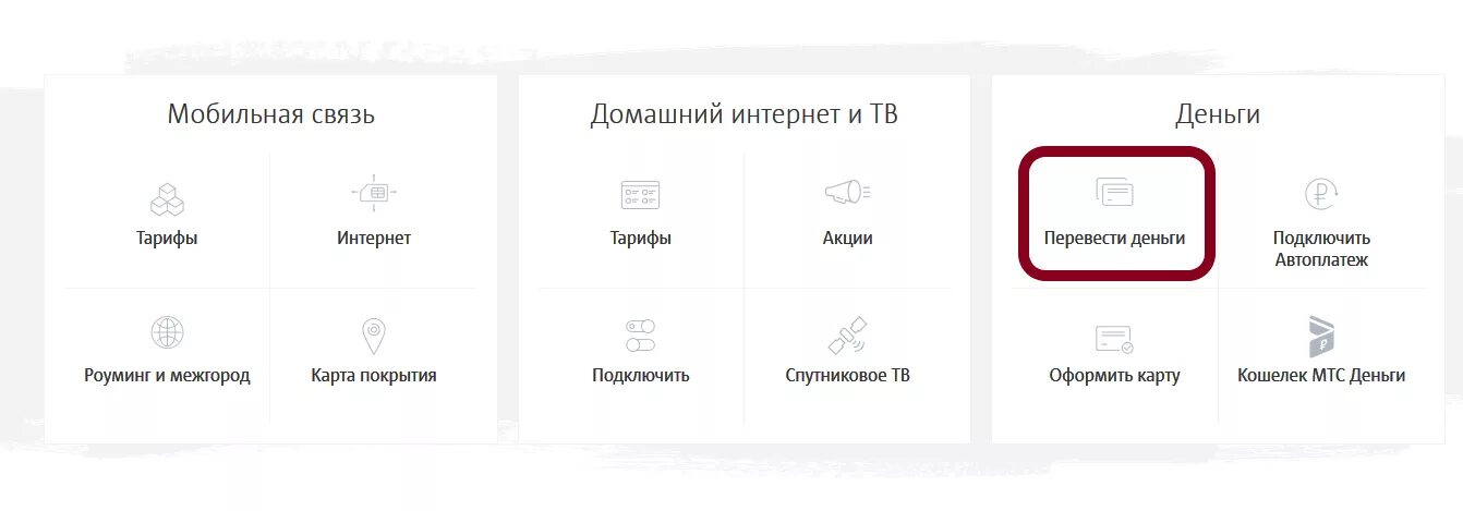 Вывод денег с баланса телефона. Как перевести деньги с сим карты МТС на карту с телефона. Как перевести с баланса МТС на карту. Как перевести кэшбэк МТС на карту Сбербанка. Перевести с сим карты на банковскую карту теле2 деньги.