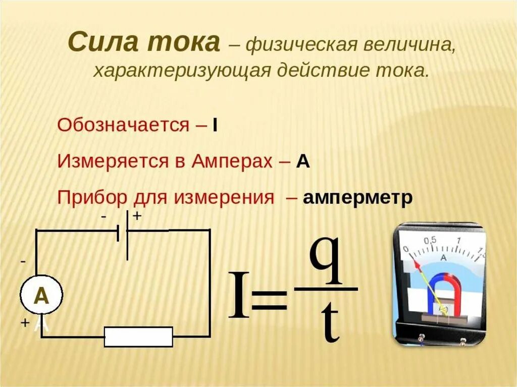 Определить ток амперметра формула. Сила тока и сила напряжения физика 8 класс. Физика 8 класс ампер. Электрический ток сила тока 8 класс физика. Единица физической величины сила тока физика 8 класс.