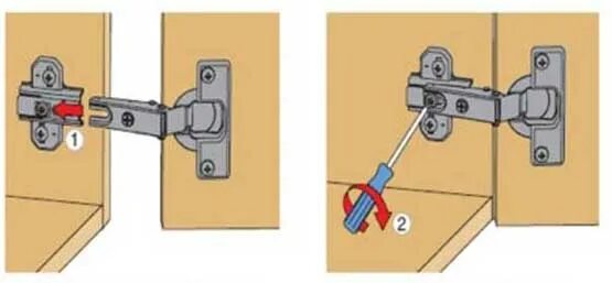 Регулировочный винт для мебельной петли. Регулировочные винты на дверных петлях. Регулировка мебельных шарниров. Регулируемые петли для мебели.