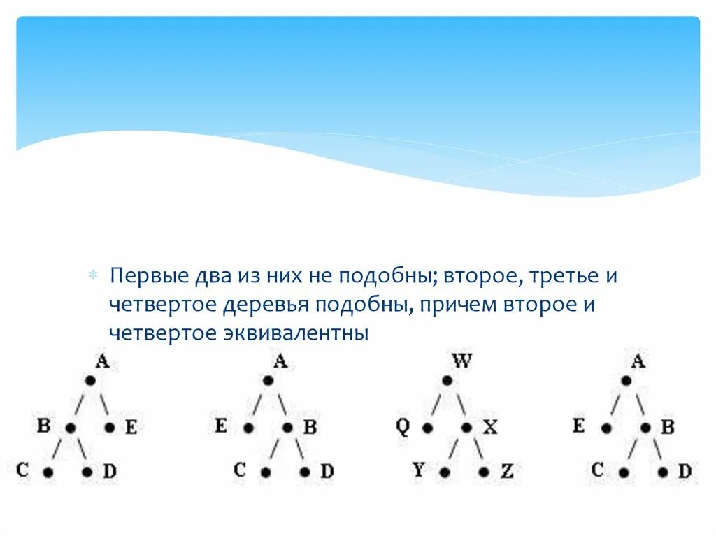 Неодинаковых дерева с четырьмя вершинами. Два неодинаковых дерева с 4 вершинами. 3 Вторых + 2 четвертых. 4 Вторых и две третьих. Два неодинаковых дерева с четырьмя вершинами придумайте