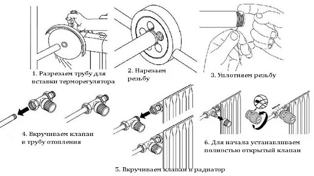 Как установить регулятор. Терморегулятор для радиатора отопления схема подключения. схемы установки терморегулятора на батарею. схема установки регулятора температуры на батарею отопления. регулятор температуры на батарею схема.