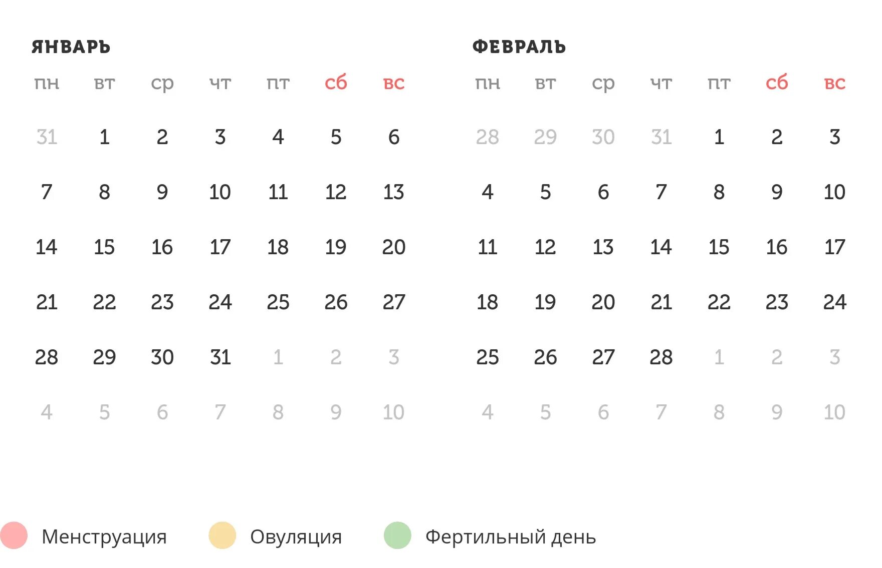 Калькулятор овуляции рассчитать для зачатия. Овуляция калькулятор узбек тилида. Кукузя калькулятор овуляции