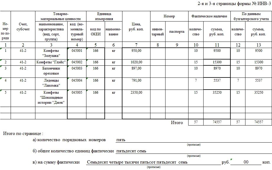 Инвентаризация 26. Инвентаризационная опись пример заполнения инв-3. Инвентаризация товарно материальных ценностей пример заполнения. Инвентаризационная опись ТМЦ (форма инв-3). Инвентаризация товарно материальных ценностей образец.