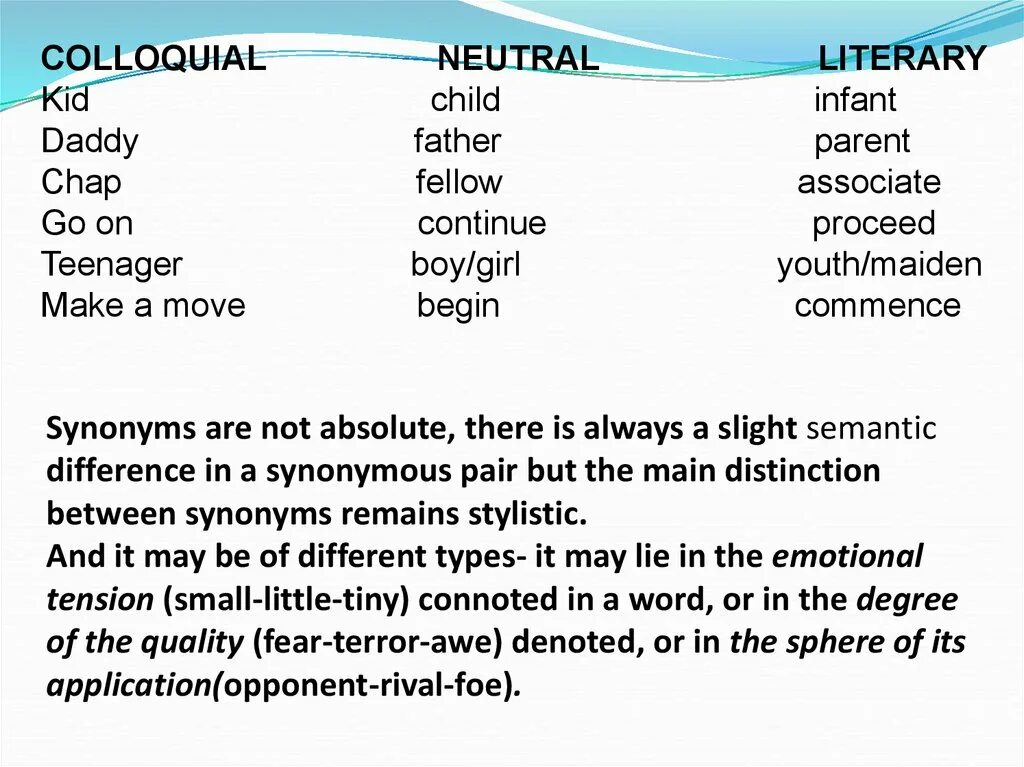 Language speech text