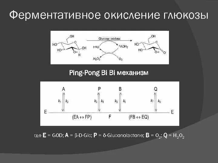 4 этап окисления глюкозы. Ферментативное окисление д Глюкозы. Окисление Глюкозы. Окисление Глюкозы реакция. Ферментативное окисление Глюкозы реакция.