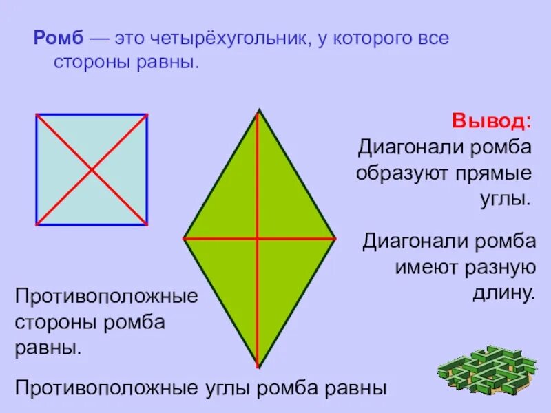 Ромб это четырехугольник. Диагонали четырехугольника равны. Четырёхугольник с равными диоганалями. Правильный ромб.
