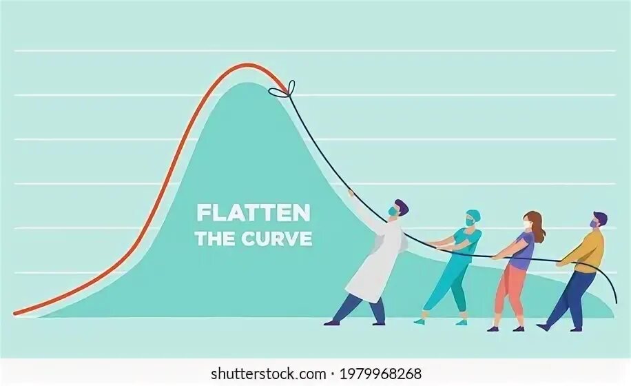 Flat curve. Flat curve