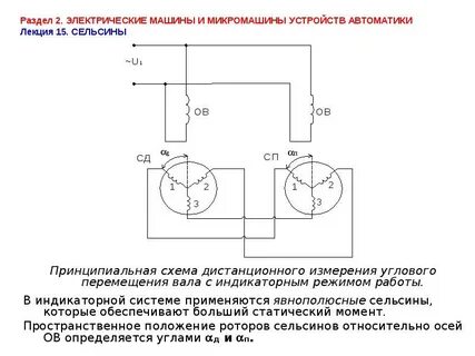 Схема электрической машины