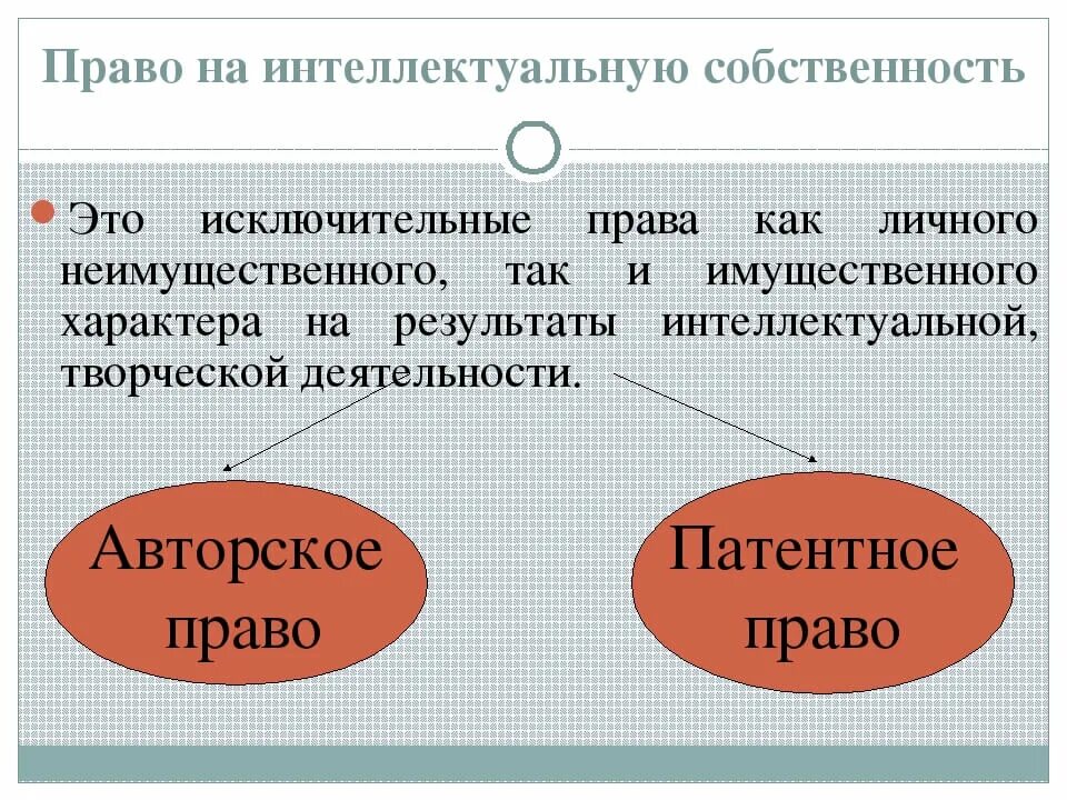 Депонирование интеллектуальной собственности. Право интеллектуальной собственности понятие. право интеллектуальной собственности кратко.